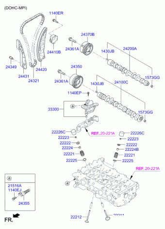 Veloster 16.11.2013 2014