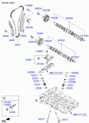 Veloster 16.11.2013 2014