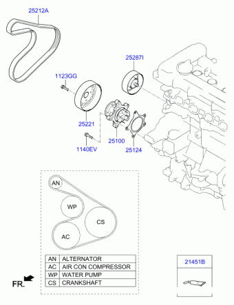 Veloster 16.11.2013 2014