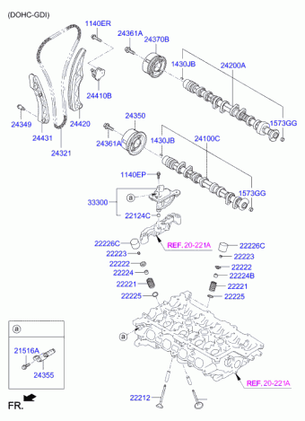 Veloster 01.06.2017 2018
