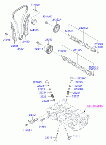 Elantra/Avante 28.02.2009 2010