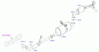 H-100 10.07.2013 2014