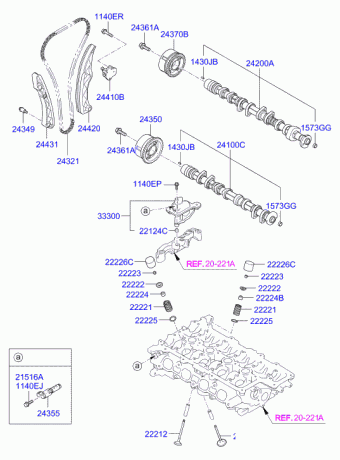 Elantra 04.11.2011 2012