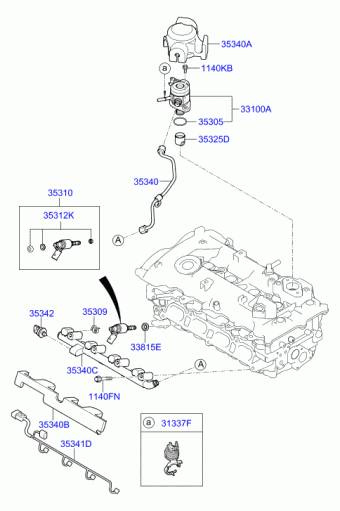 Elantra GT 09.07.2015 2016