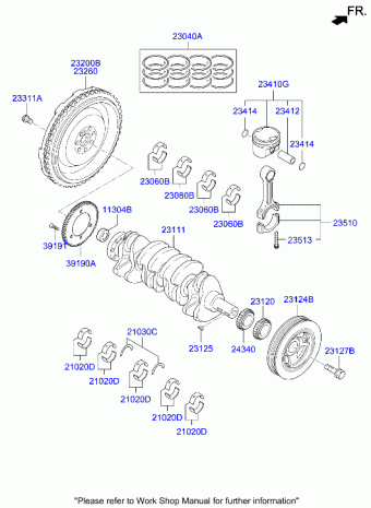 Veloster 20.05.2021 2021