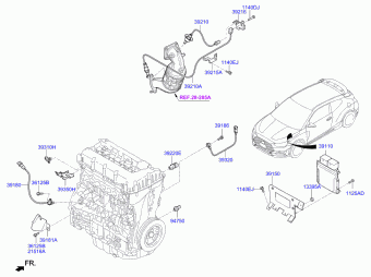 Veloster 20.05.2021 2021