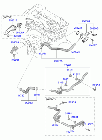 Elantra 20.07.2019 2020
