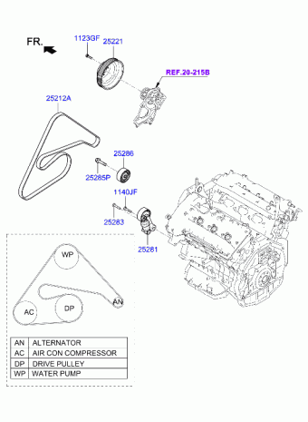 Genesis G70 22.04.2021 2022