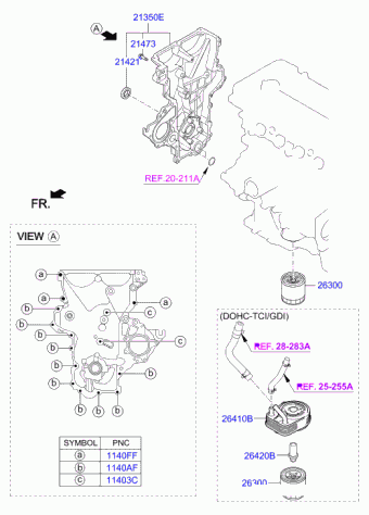 Veloster 28.11.2014 2015