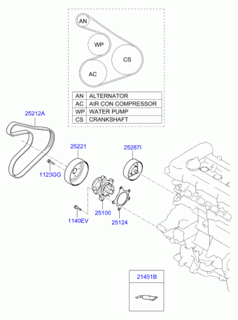 Veloster 28.11.2014 2015