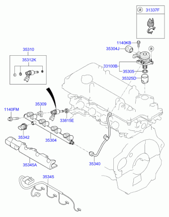 Veloster 28.11.2014 2015