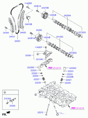 Veloster 12.10.2015 2016