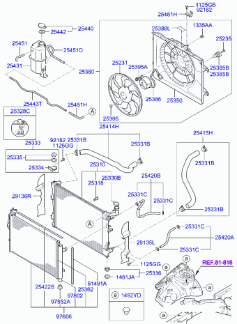 Elantra 18.05.2007 2007