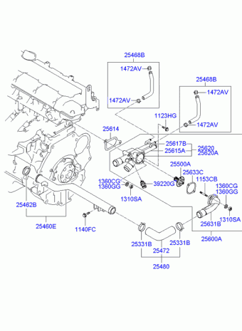 Elantra 18.05.2007 2007