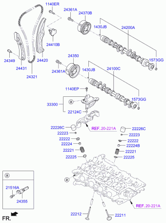 Veloster 02.04.2018 2019