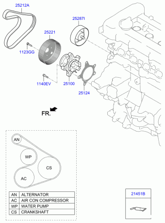 Veloster 02.04.2018 2019