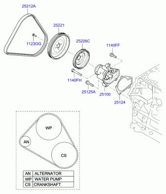 Elantra Touring 24.05.2011 2011