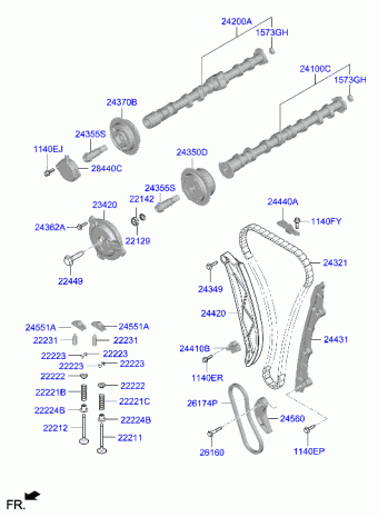 Genesis GV70 05.03.2022 2022
