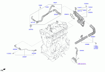 Genesis GV70 05.03.2022 2022
