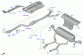 Genesis GV70 05.03.2022 2022