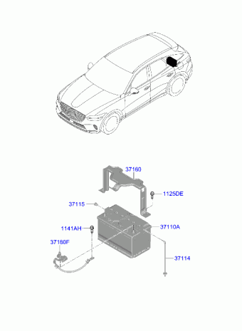 Genesis GV70 05.03.2022 2022