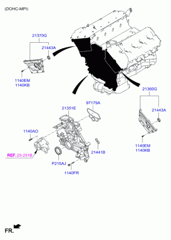 Genesis 15.02.2011 2011