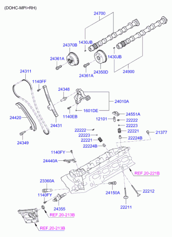 Genesis 15.02.2011 2011
