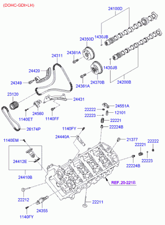 Genesis 15.02.2011 2011