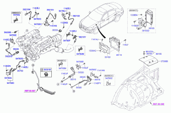 Genesis 15.02.2011 2011