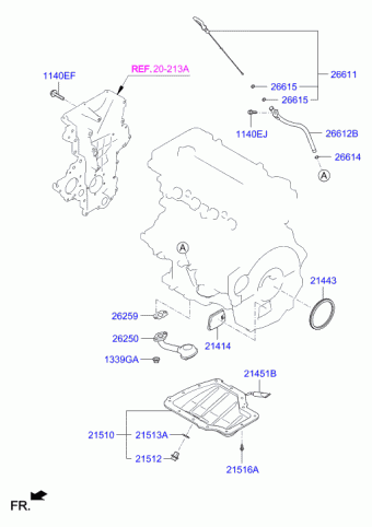 Elantra 29.08.2019 2020
