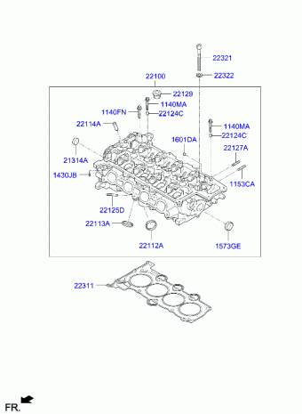 Elantra 20.06.2018 2018