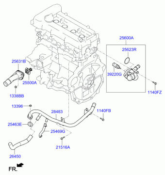 Elantra 20.06.2018 2018