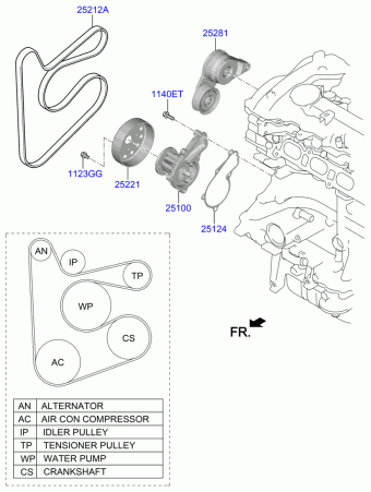 Veloster 15.08.2018 2019
