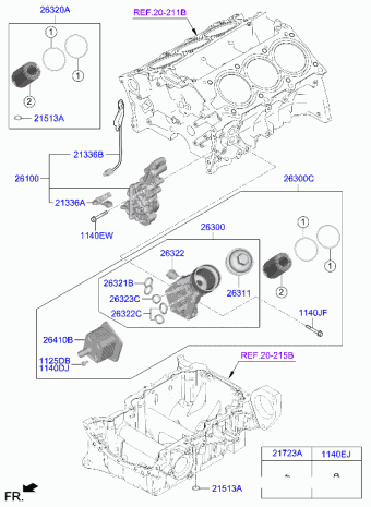 Genesis GV80 01.04.2023 2024