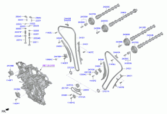 Genesis GV80 01.04.2023 2024
