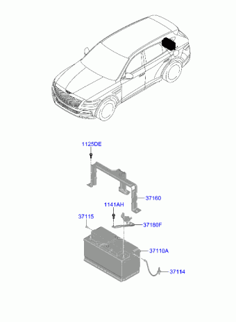 Genesis GV80 01.04.2023 2024