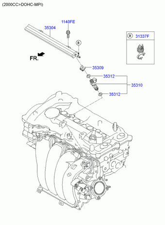 Elantra 28.01.2015 2015