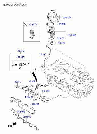 Elantra 28.01.2015 2015