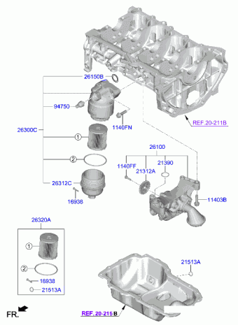 Venue 13.02.2023 2023