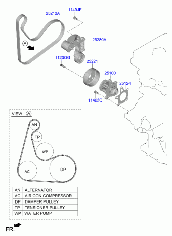 Venue 13.02.2023 2023