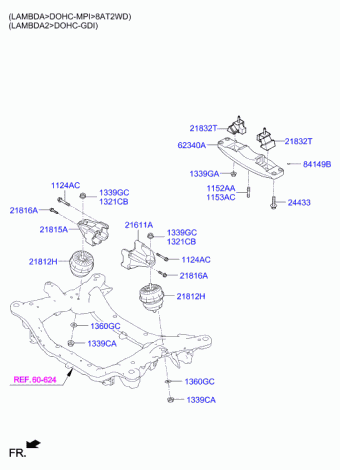 Genesis 18.07.2012 2013