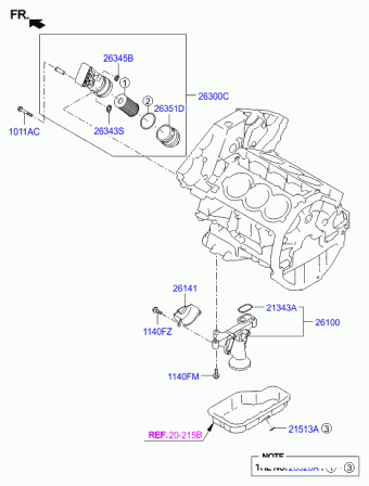 Genesis coupe 20.11.2015 2016