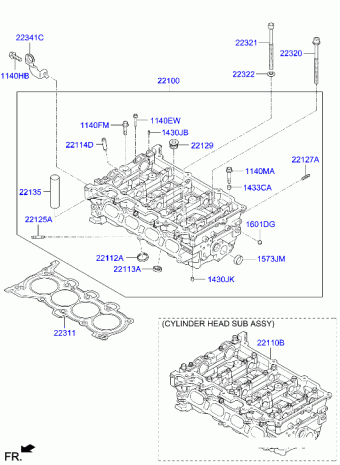 Elantra 29.04.2020 2020