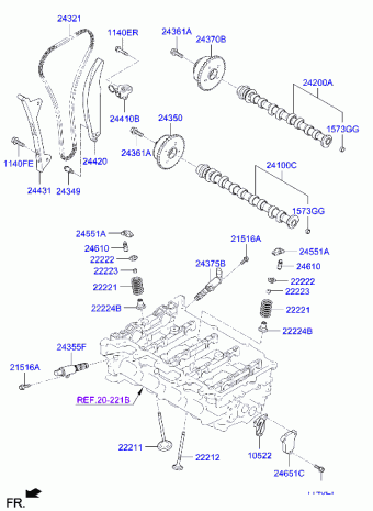 Elantra 29.04.2020 2020
