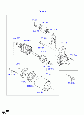 Elantra 13.07.2019 2020