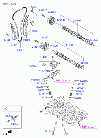 Veloster 06.05.2015 2016