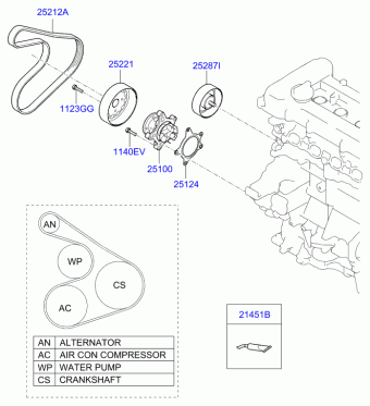 Elantra 12.08.2010 2011