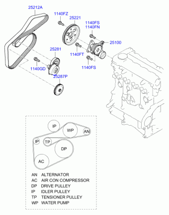 Elantra 28.08.2009 2010