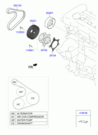 Veloster 11.06.2018 2019