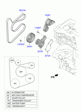 Veloster 23.08.2018 2019
